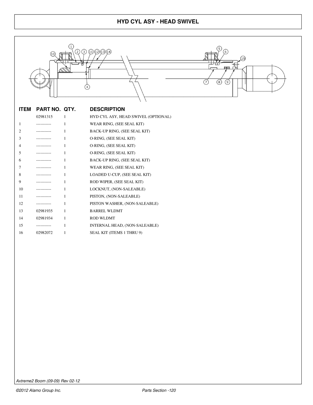 Alamo 02988075P manual HYD CYL ASY Head Swivel 