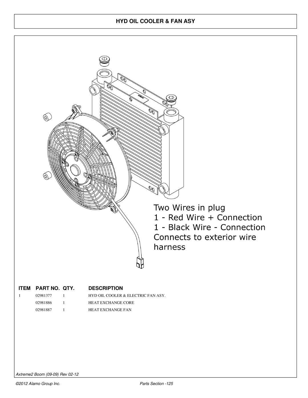 Alamo 02988075P manual HYD OIL Cooler & FAN ASY, Heat Exchange Core, Heat Exchange FAN 