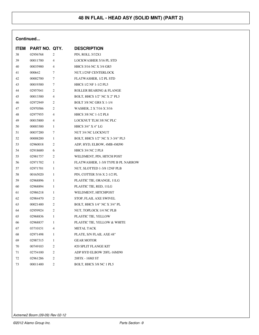 Alamo 02988075P Lockwasher 5/16 PL STD, NUT,1/2NF Centerlock, FLATWASHER, 1/2 PL STD, Roller Bearing & Flange, Metal Tack 