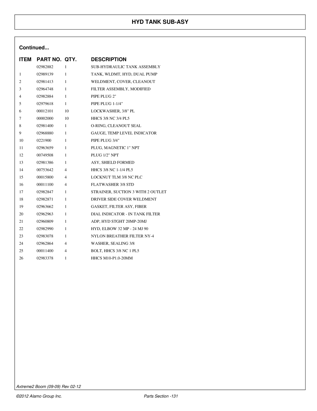 Alamo 02988075P manual SUB-HYDRAULIC Tank Assembly, TANK, WLDMT, HYD, Dual Pump, WELDMENT, COVER, Cleanout, Pipe Plug 