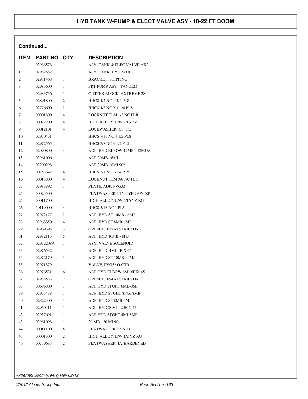 Alamo 02988075P ASY, TANK, Hydraulic, BRACKET, Shipping, FRT Pump ASY Tandem, Cutter BLOCK, Axtreme, PLATE, ADP, PVG32 