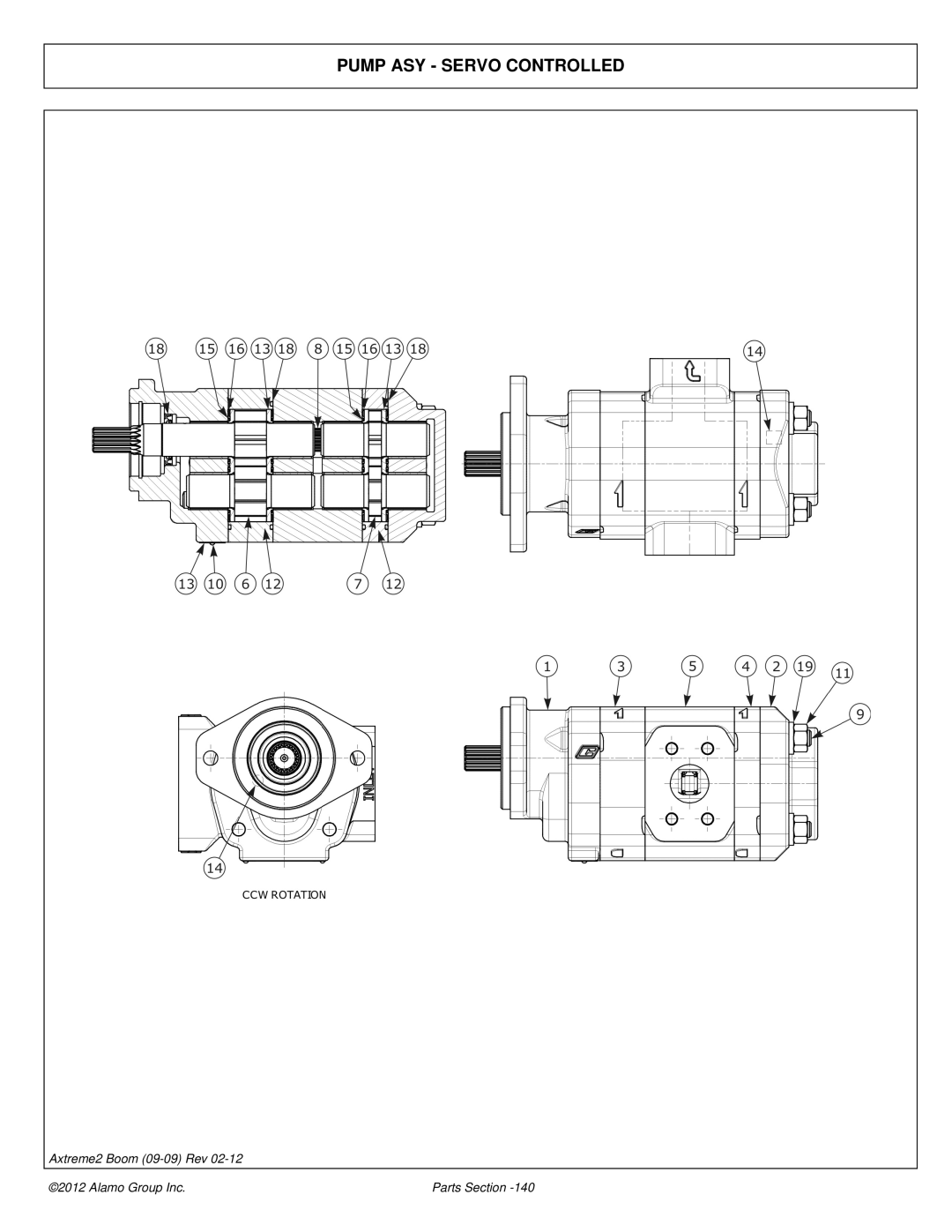 Alamo 02988075P manual Pump ASY Servo Controlled 