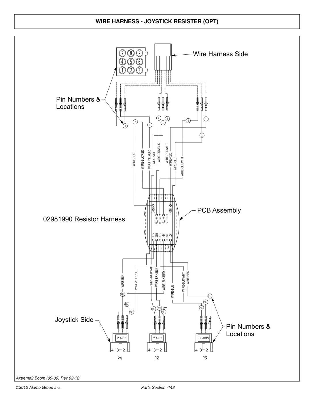 Alamo 02988075P manual Wire Harness Joystick Resister OPT 