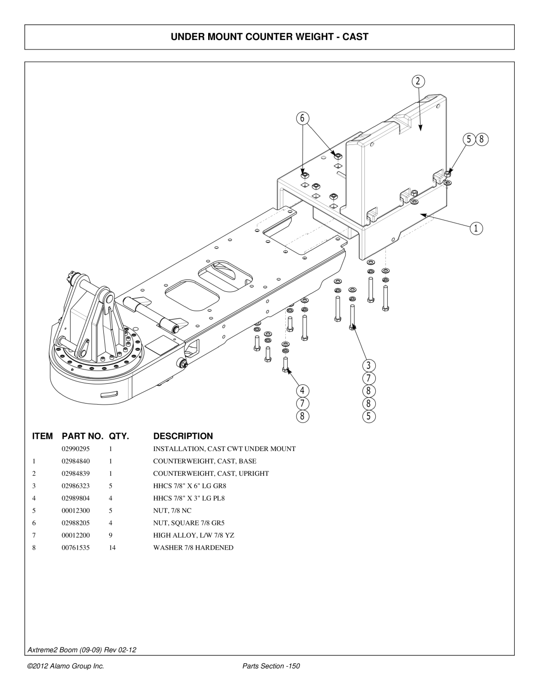 Alamo 02988075P manual Under Mount Counter Weight Cast 