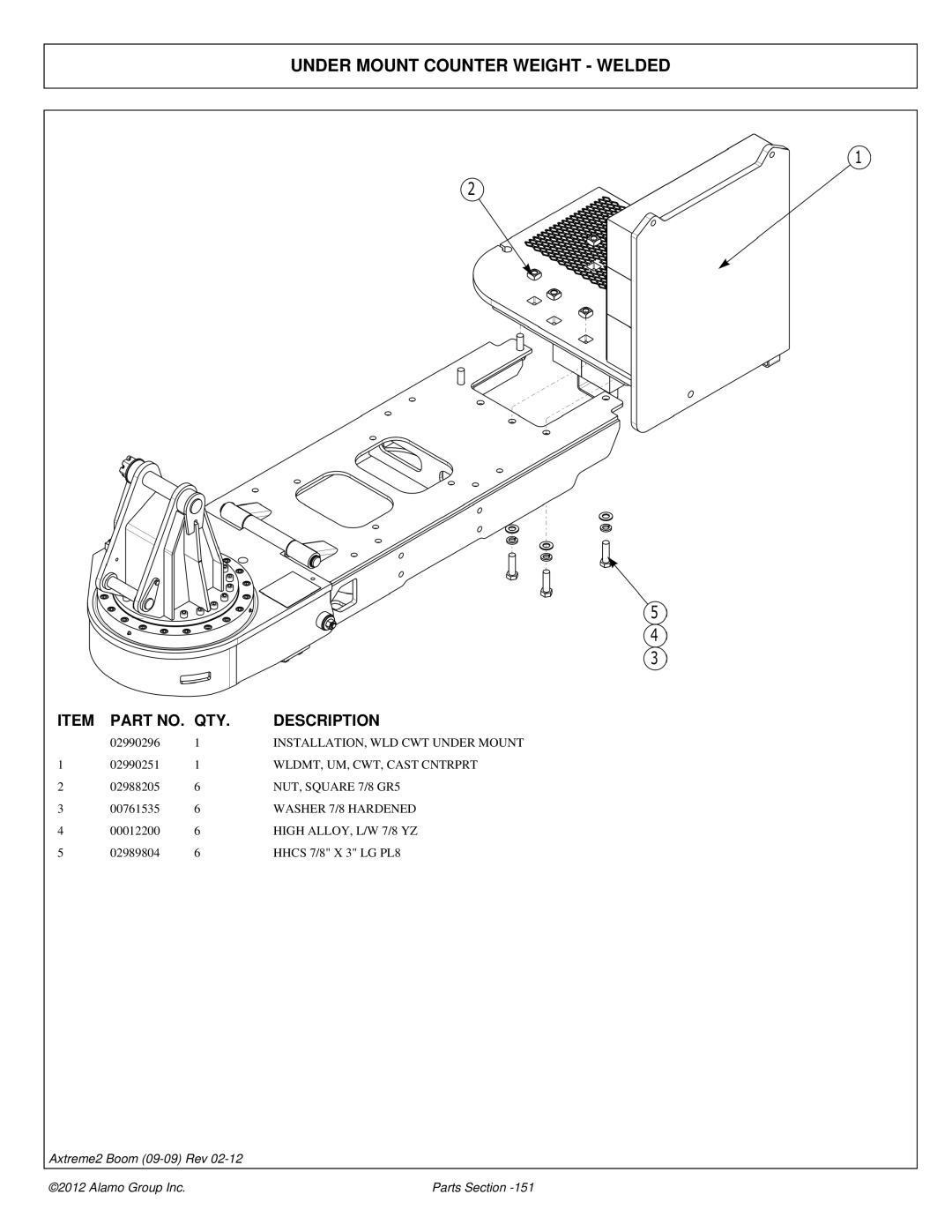 Alamo 02988075P manual Under Mount Counter Weight Welded, WLDMT, UM, CWT, Cast Cntrprt 