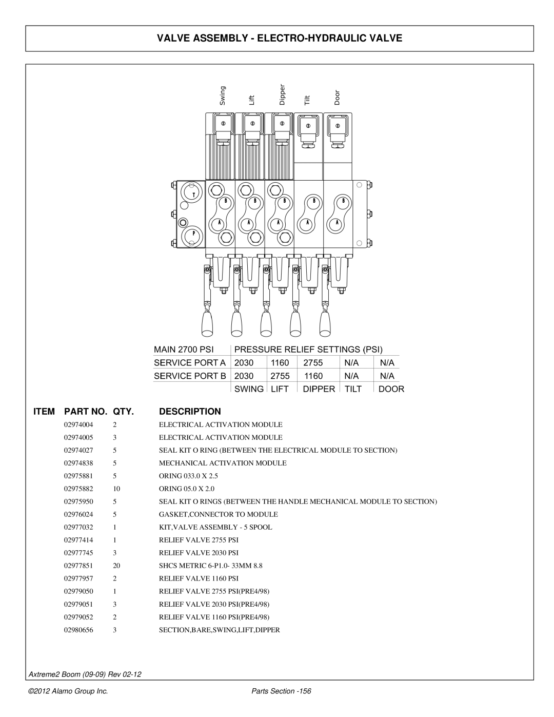 Alamo 02988075P manual Valve Assembly ELECTRO-HYDRAULIC Valve 