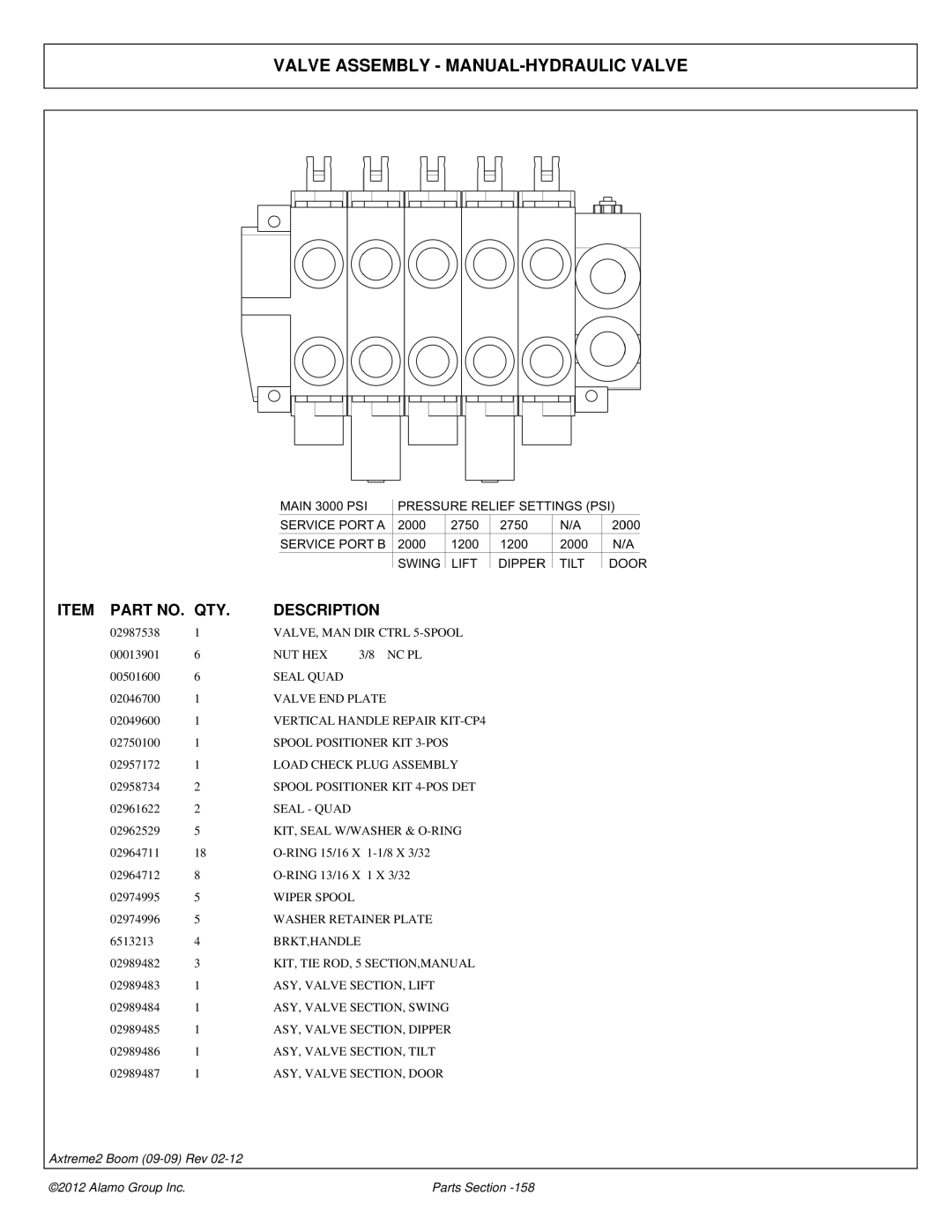 Alamo 02988075P manual Valve Assembly MANUAL-HYDRAULIC Valve 