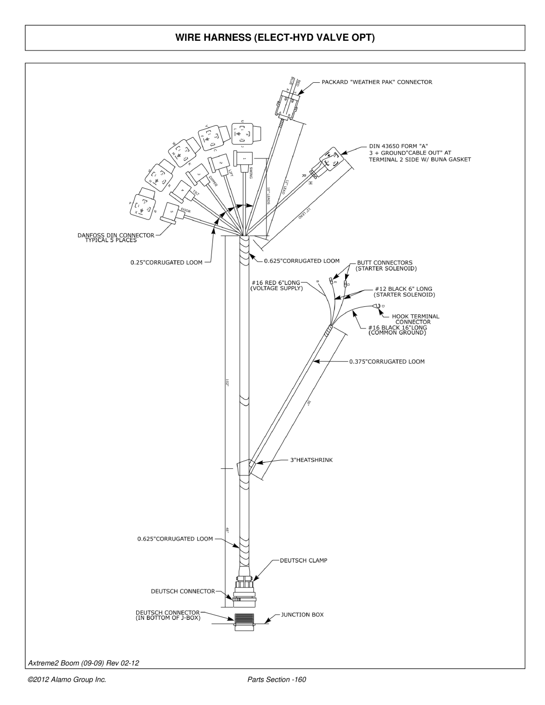 Alamo 02988075P manual Wire Harness ELECT-HYD Valve OPT 