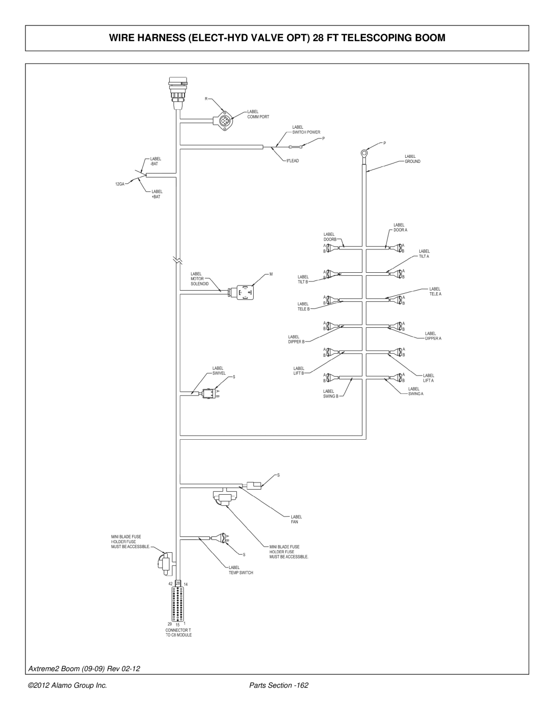 Alamo 02988075P manual Wire Harness ELECT-HYD Valve OPT 28 FT Telescoping Boom 