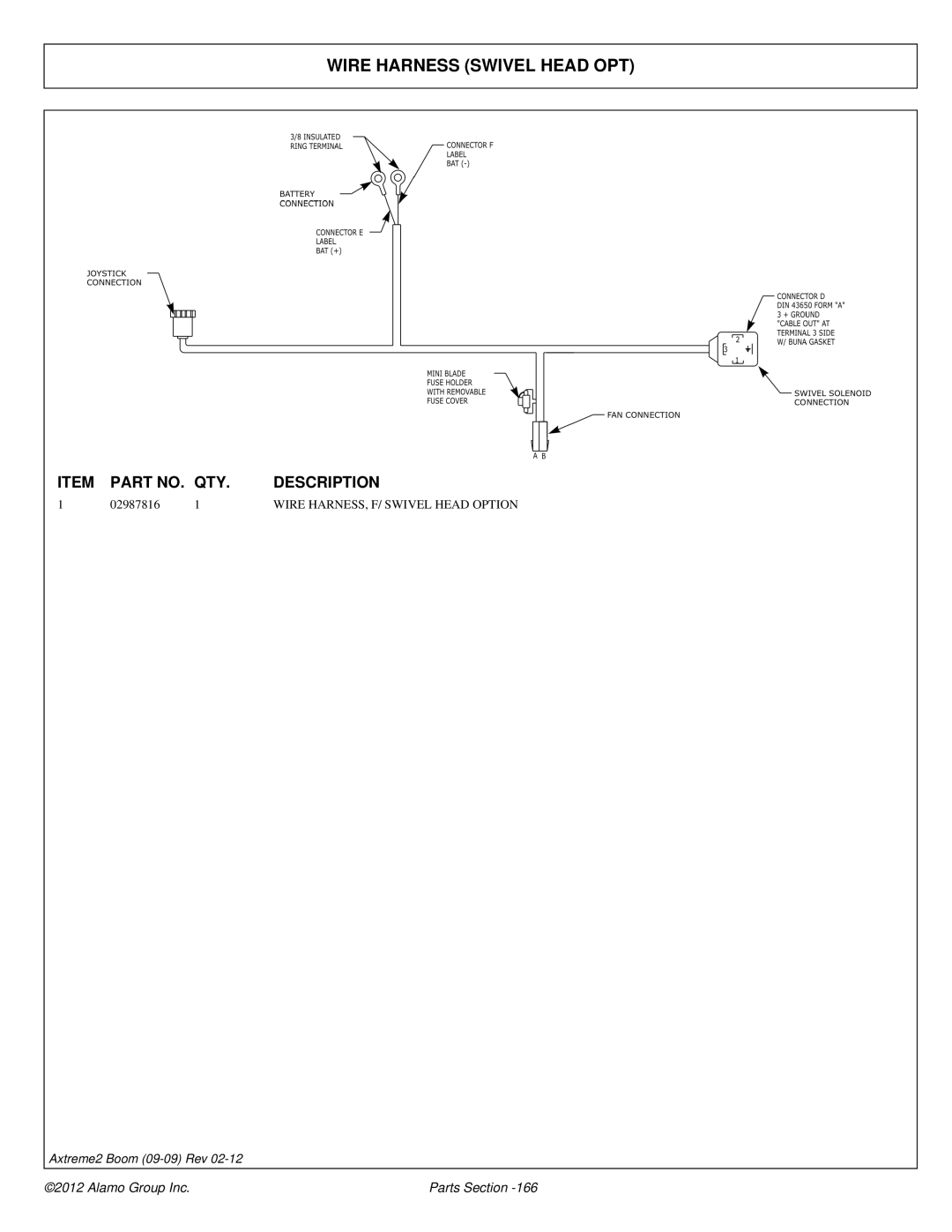 Alamo 02988075P manual Wire Harness Swivel Head OPT 