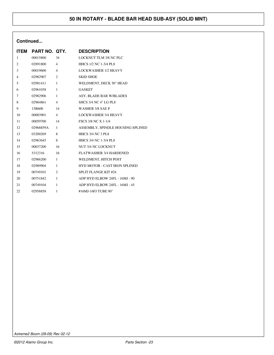 Alamo 02988075P Lockwasher 1/2 Heavy, Skid Shoe, WELDMENT, Deck 50 Head, Gasket, Washer 3/8 SAE P, Lockwasher 3/4 Heavy 