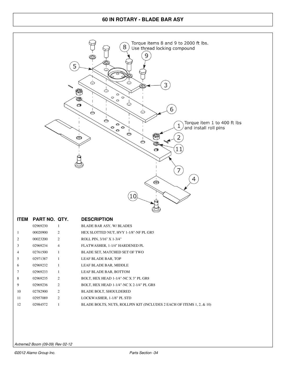 Alamo 02988075P manual Blade BAR ASY, W/ Blades, HEX Slotted NUT, HVY 1-1/8-NF PL GR5, FLATWASHER, 1-1/4 Hardened PL 