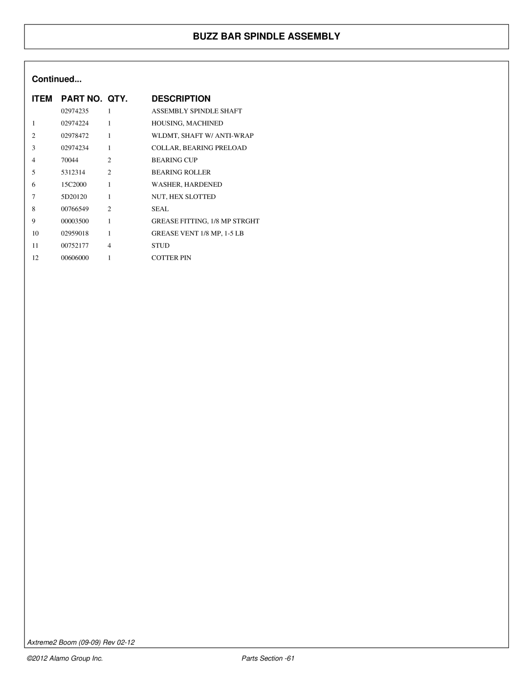 Alamo 02988075P Assembly Spindle Shaft, HOUSING, Machined, COLLAR, Bearing Preload, Bearing CUP, Bearing Roller, Seal 