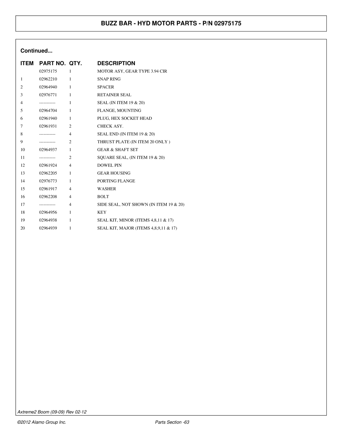 Alamo 02988075P Motor ASY, Gear Type 3.94 CIR, Spacer, Retainer Seal, FLANGE, Mounting, PLUG, HEX Socket Head, Bolt, Key 