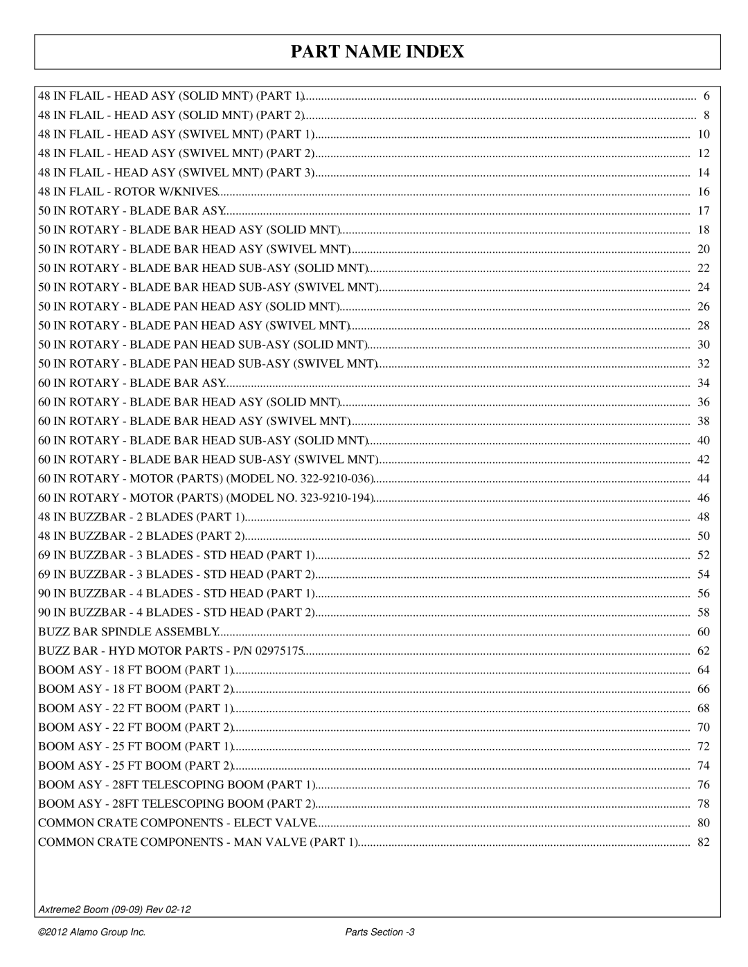 Alamo 02988075P manual Part Name Index 