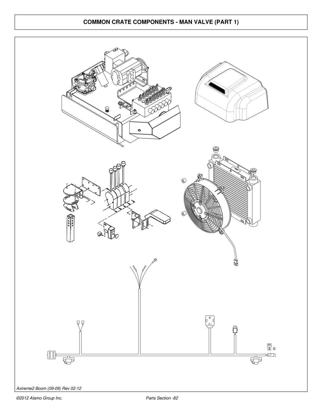 Alamo 02988075P manual Common Crate Components MAN Valve Part 