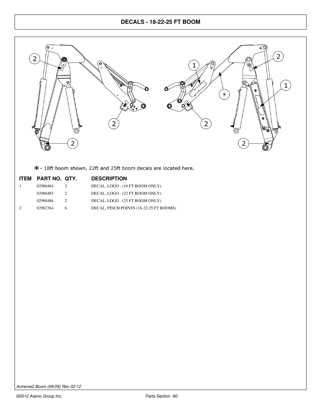 Alamo 02988075P manual DECAL, Logo 18 FT Boom only, DECAL, Logo 22 FT Boom only, DECAL, Logo 25 FT Boom only 