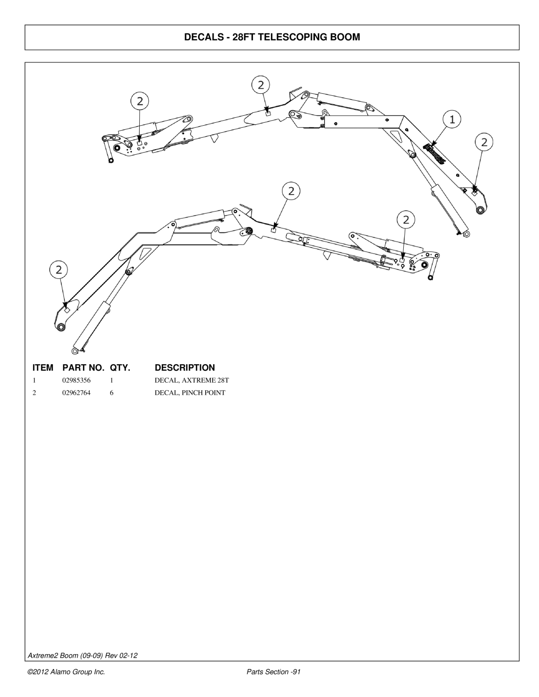 Alamo 02988075P manual Decals 28FT Telescoping Boom 