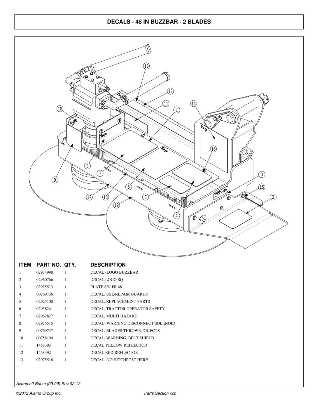 Alamo 02988075P manual Decals 48 in Buzzbar 2 Blades 