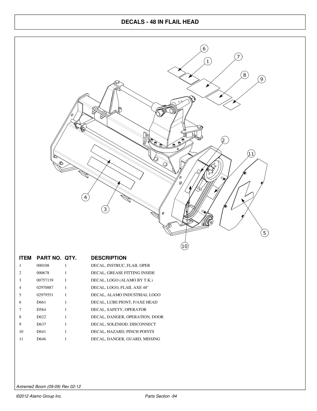 Alamo 02988075P manual Decals 48 in Flail Head 