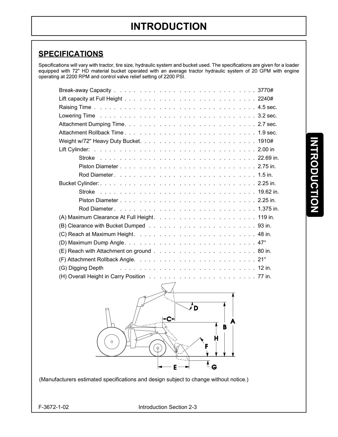 Alamo 104QX manual Introduction 