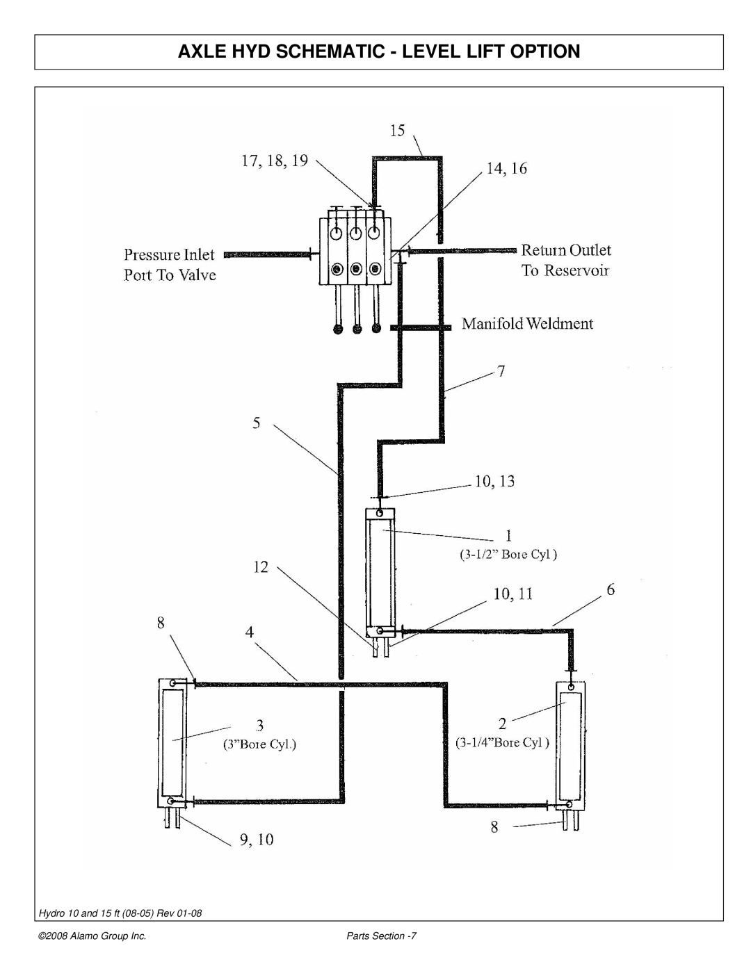 Alamo 15 manual Axle HYD Schematic Level Lift Option 