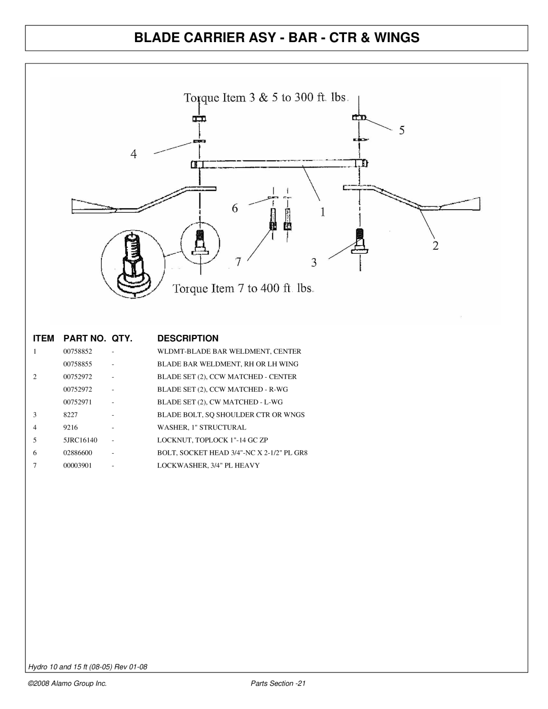 Alamo 15 manual Blade Carrier ASY BAR CTR & Wings 