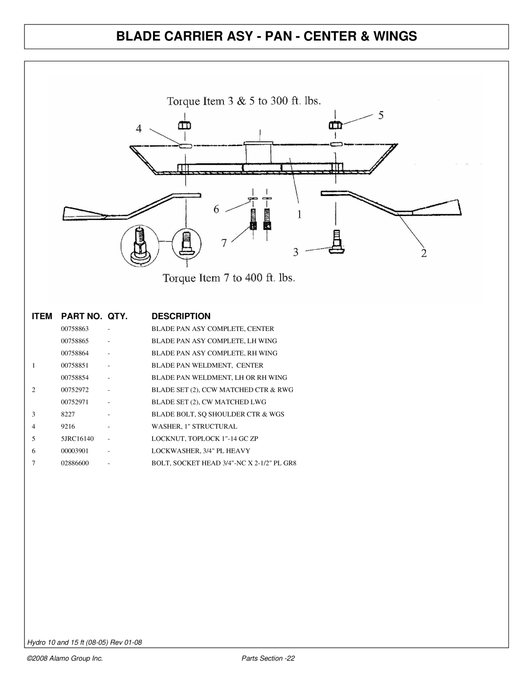 Alamo 15 manual Blade Carrier ASY PAN Center & Wings 