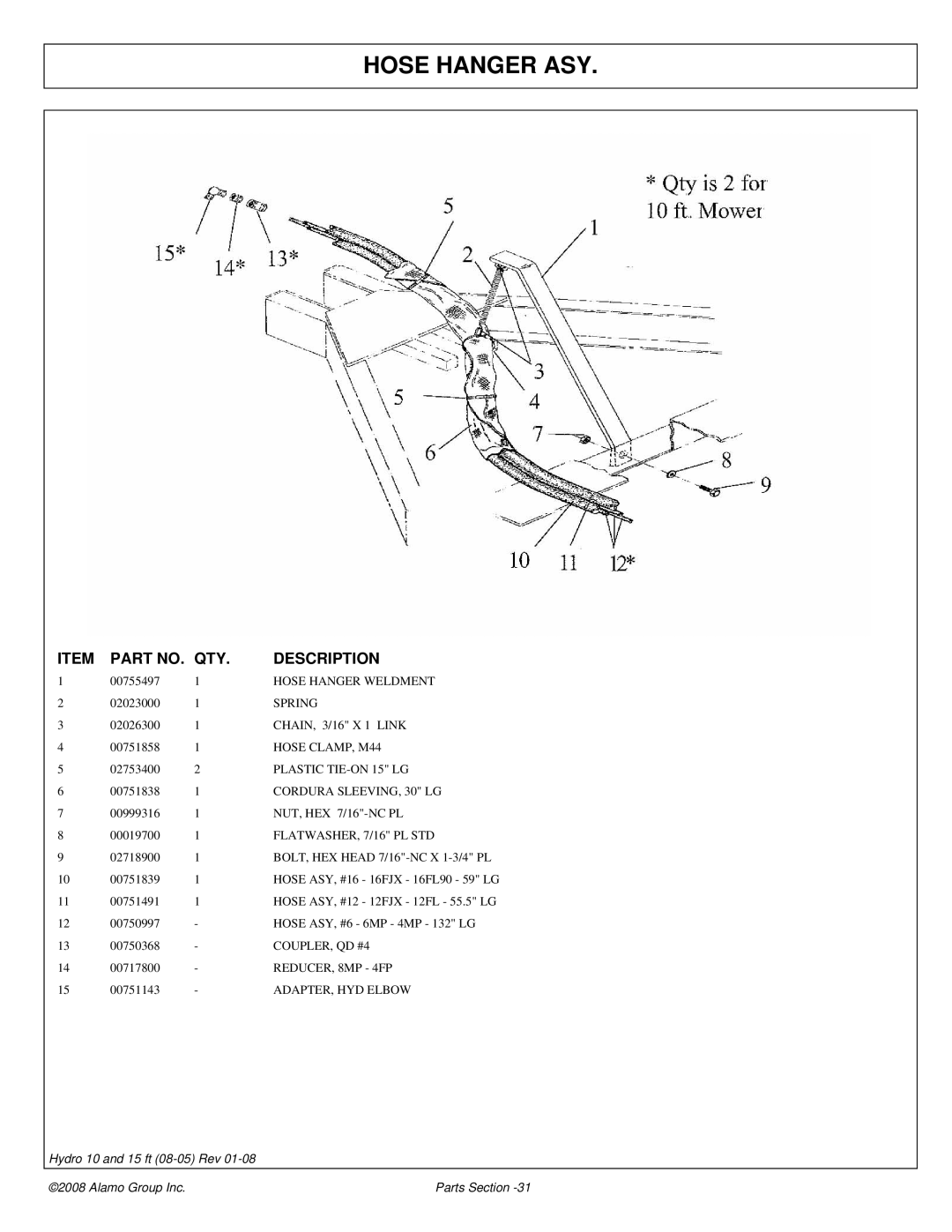 Alamo 15 manual Hose Hanger ASY 