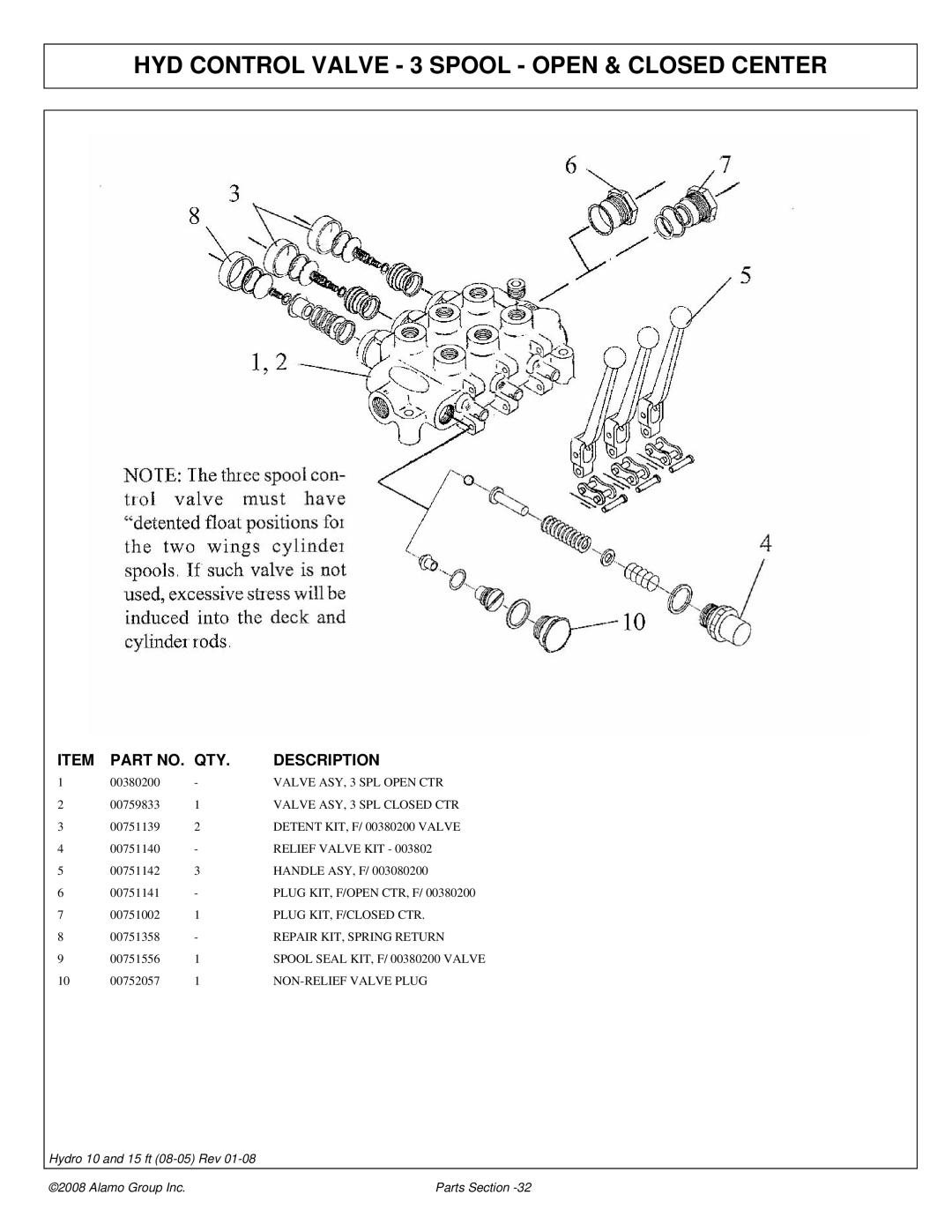 Alamo 15 manual HYD Control Valve 3 Spool Open & Closed Center 