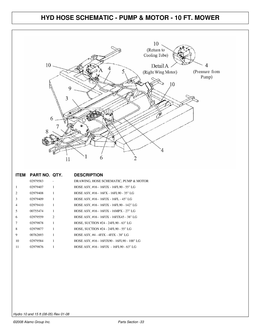 Alamo 15 manual HYD Hose Schematic Pump & Motor 10 FT. Mower 