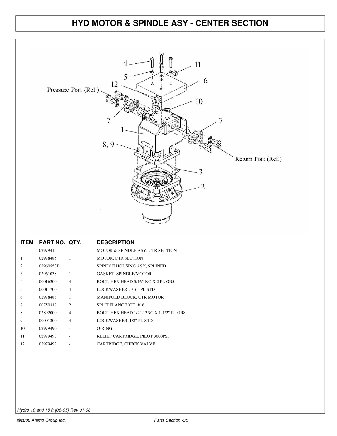 Alamo 15 manual HYD Motor & Spindle ASY Center Section 