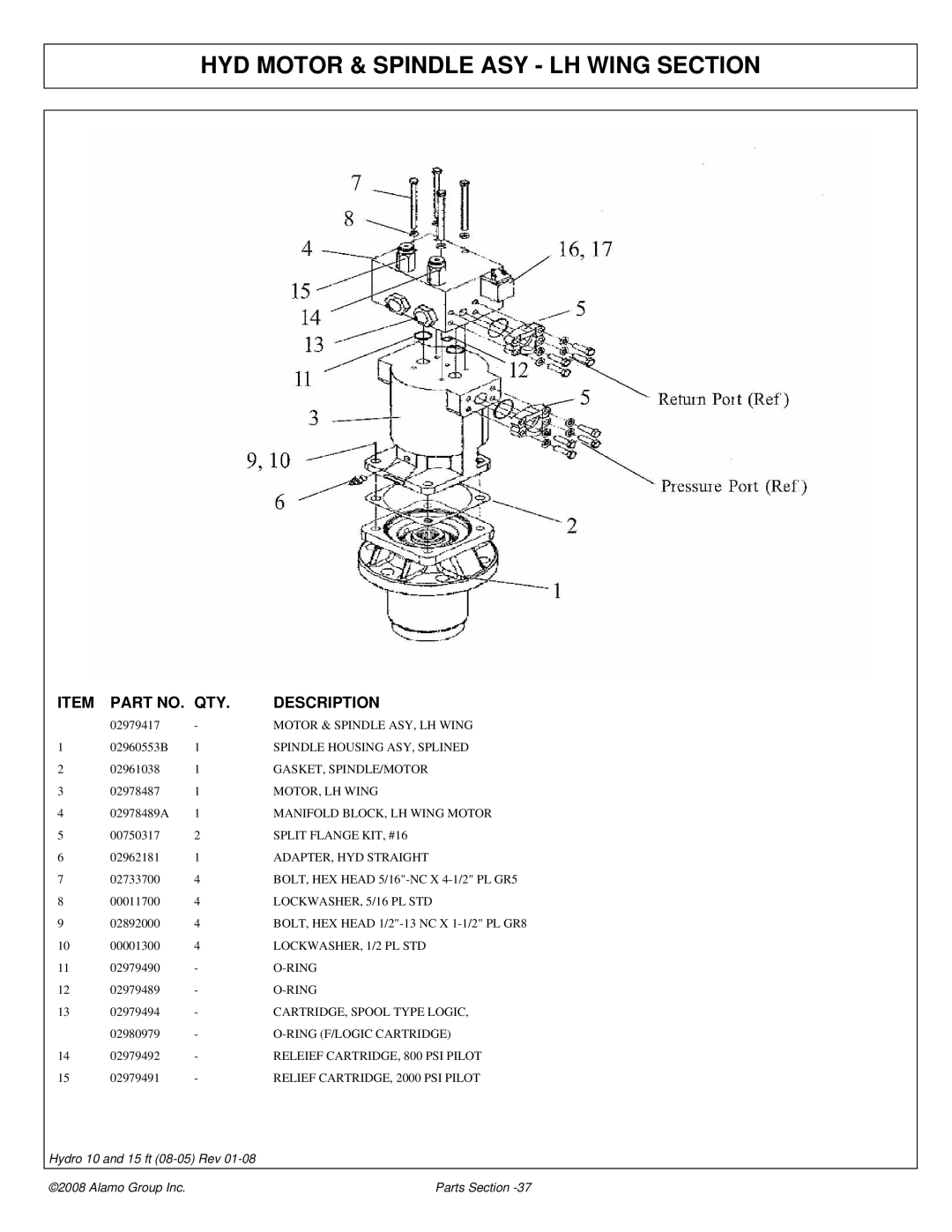 Alamo 15 manual HYD Motor & Spindle ASY LH Wing Section 