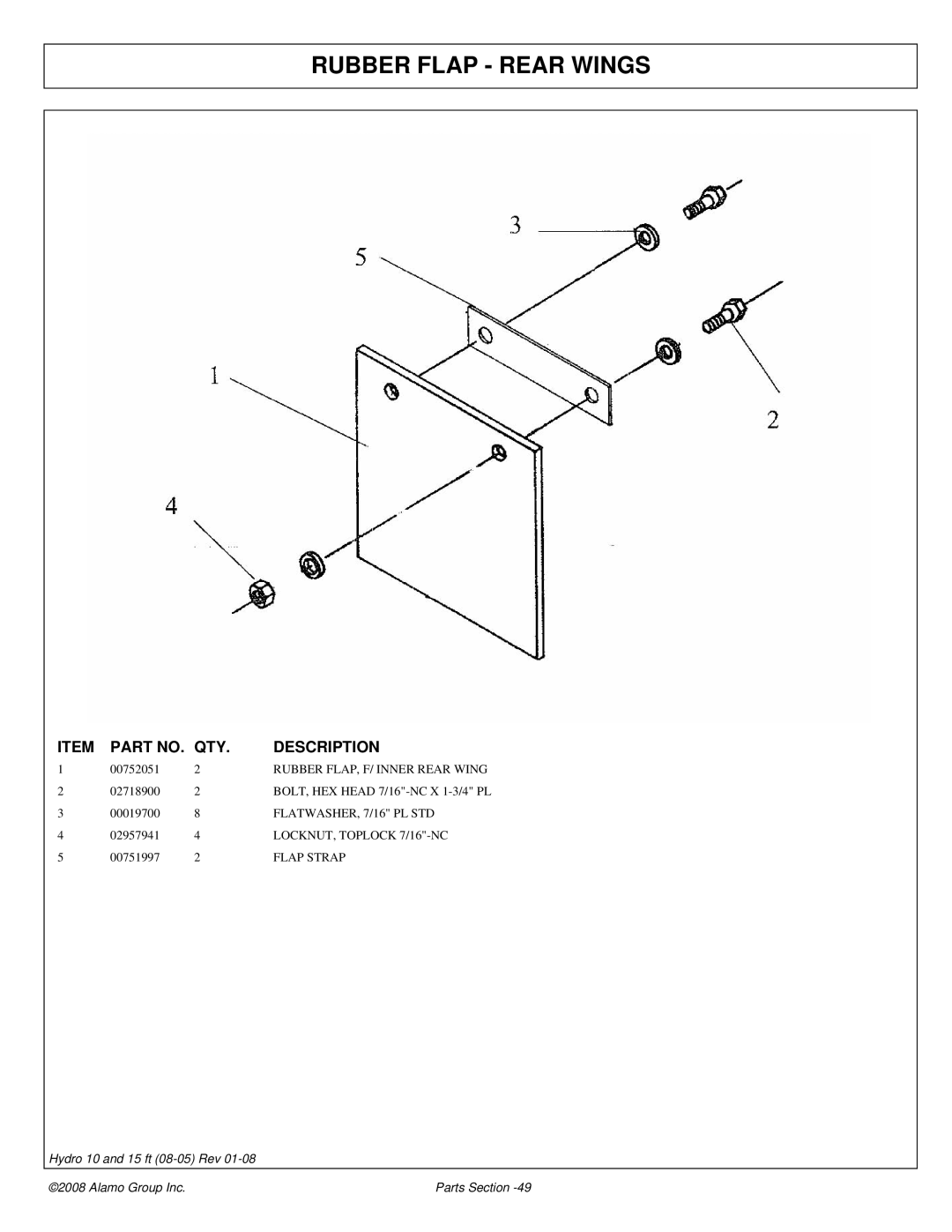 Alamo 15 manual Rubber Flap Rear Wings 