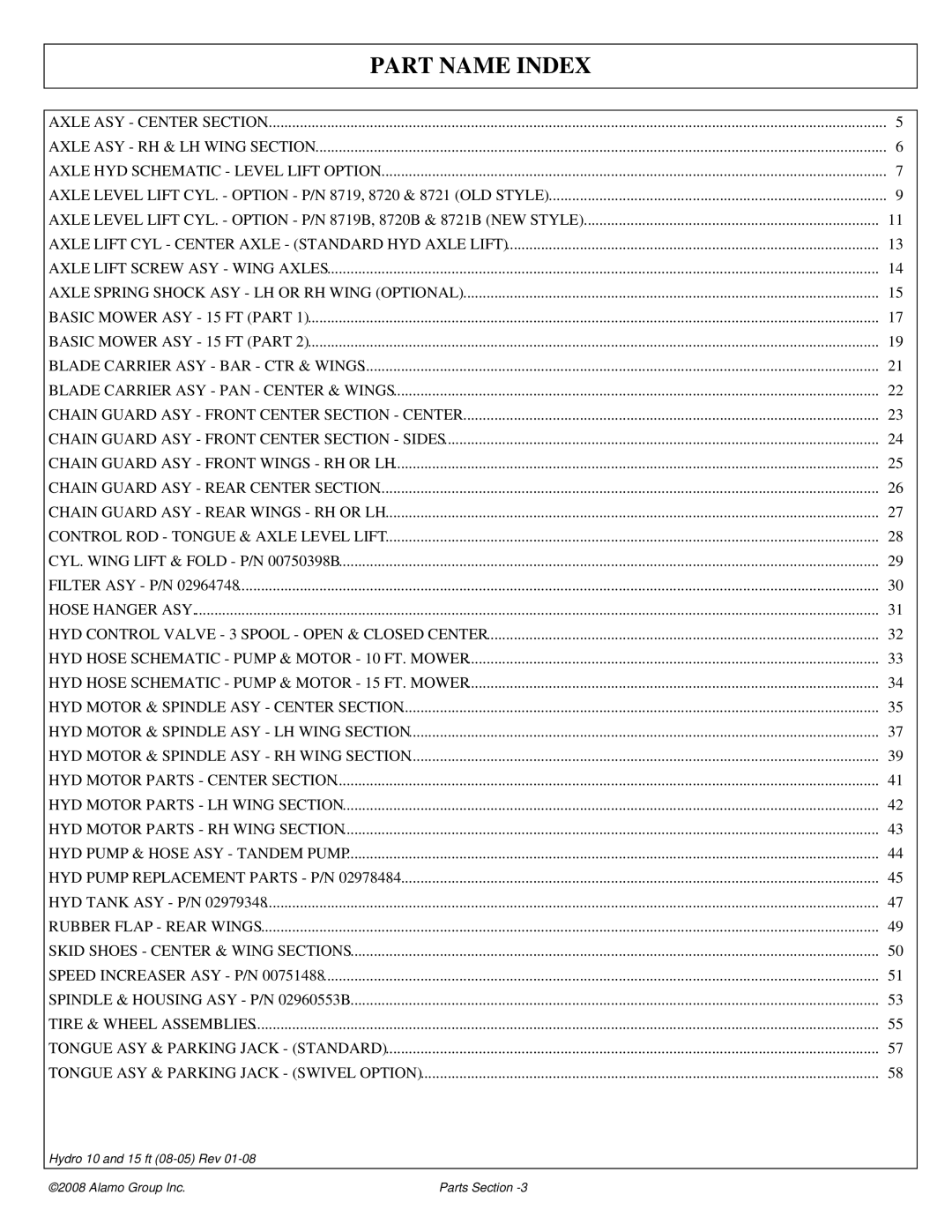 Alamo 15 manual Part Name Index 