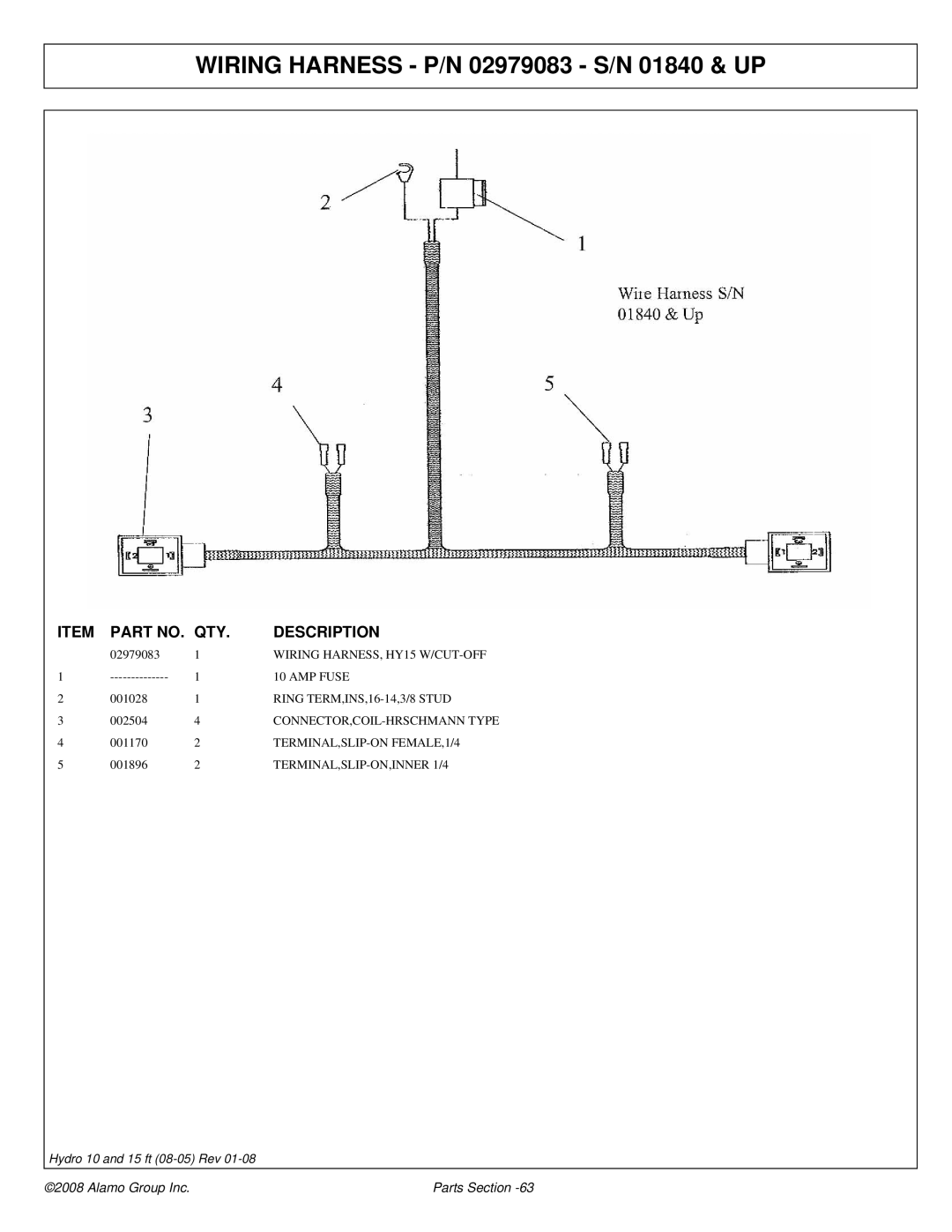 Alamo 15 manual Wiring Harness P/N 02979083 S/N 01840 & UP 