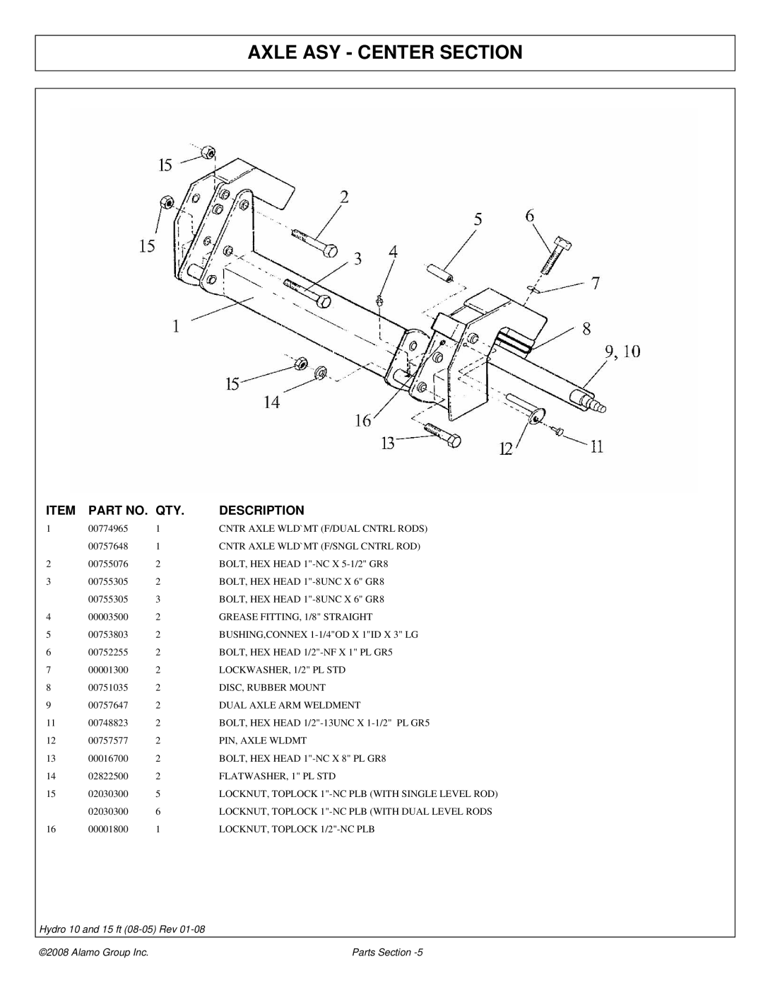 Alamo 15 manual Axle ASY Center Section, QTY Description 