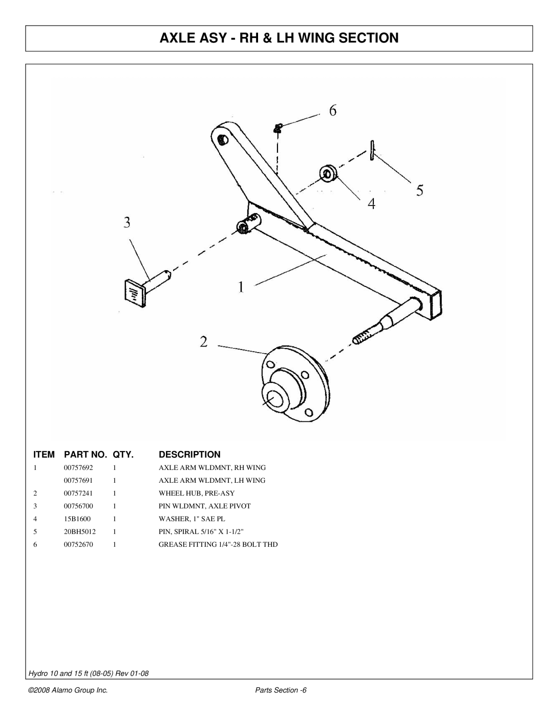 Alamo 15 manual Axle ASY RH & LH Wing Section 