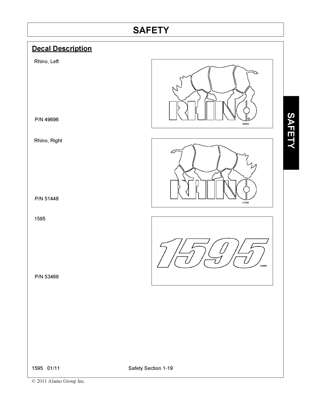 Alamo 1595 manual Decal Description 