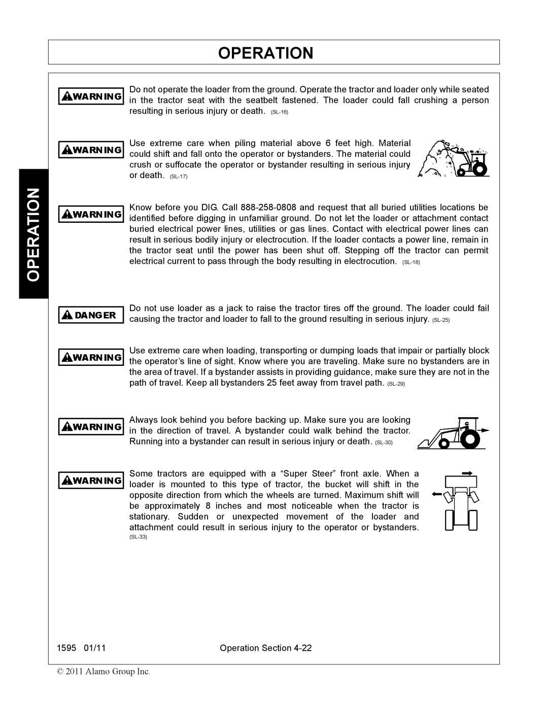 Alamo manual 1595 01/11 Operation Section 