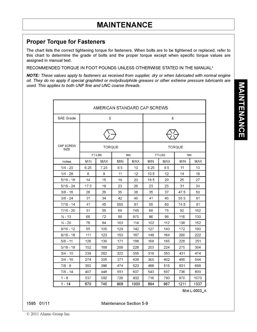 Alamo 1595 manual Proper Torque for Fasteners 