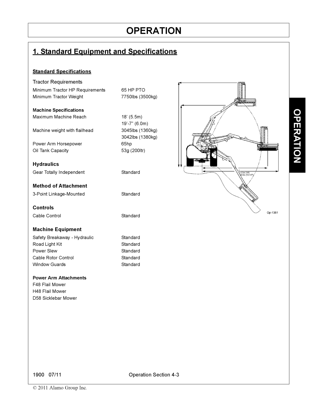 Alamo 1900 manual Standard Specifications, Hydraulics, Method of Attachment, Controls, Machine Equipment 