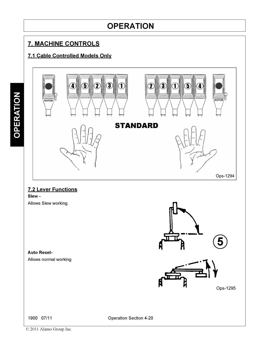 Alamo 1900 manual Machine Controls, Cable Controlled Models Only Lever Functions, Slew, Auto Reset 