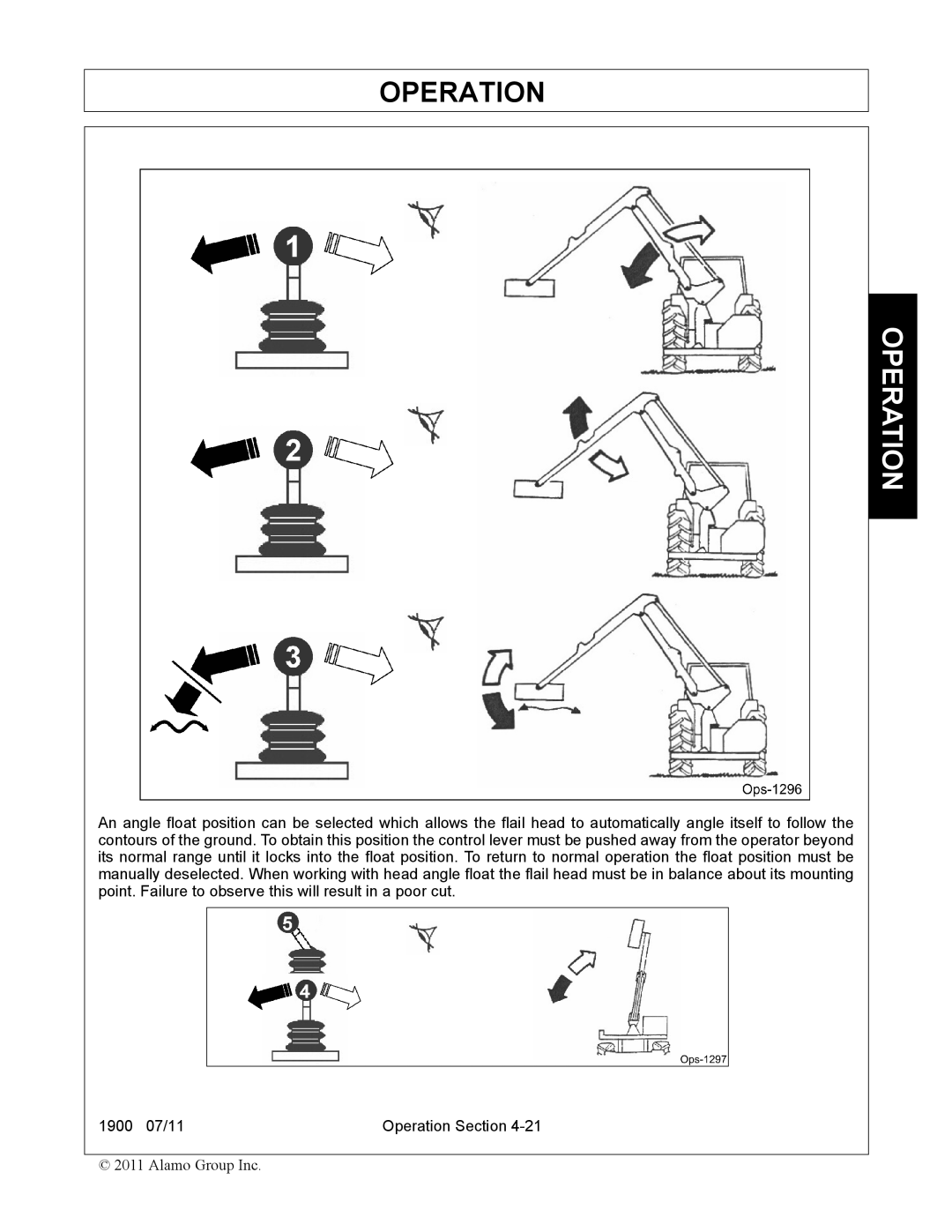 Alamo 1900 manual Operation 