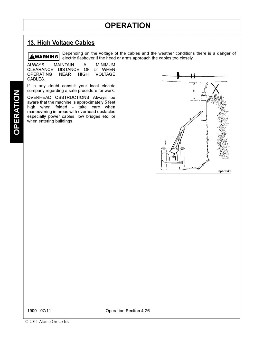 Alamo 1900 manual High Voltage Cables 