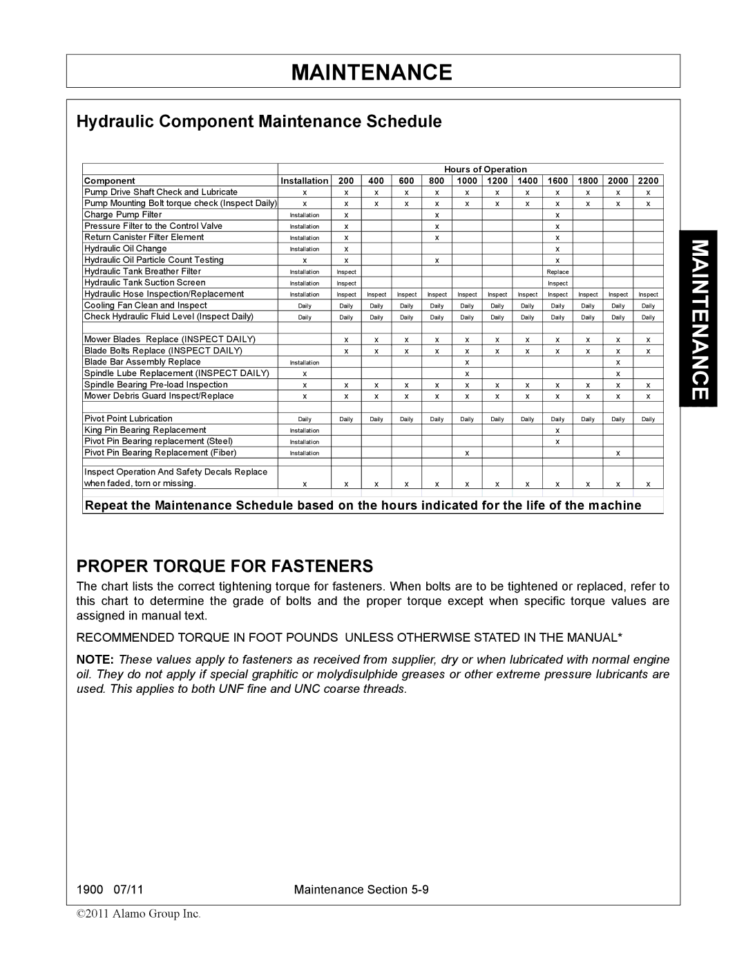 Alamo 1900 manual Hydraulic Component Maintenance Schedule, Proper Torque for Fasteners 