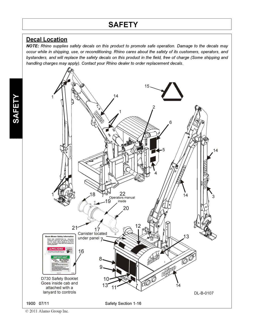 Alamo 1900 manual Decal Location 