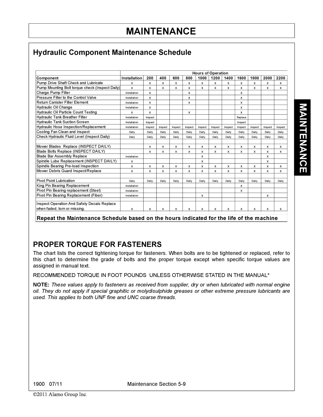 Alamo manual Hydraulic Component Maintenance Schedule, Proper Torque For Fasteners, 1900 07/11, Maintenance Section 