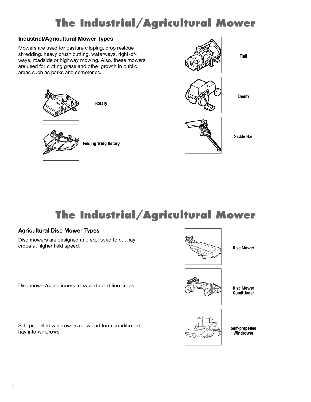 Alamo 1900 manual The Industrial/Agricultural Mower, Industrial/Agricultural Mower Types, Agricultural Disc Mower Types 