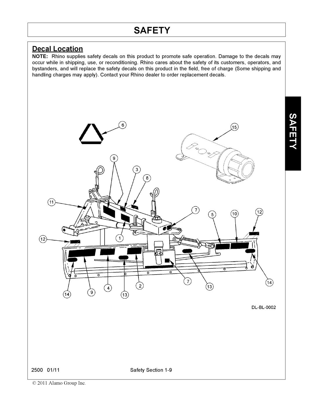 Alamo 2500 manual Decal Location 